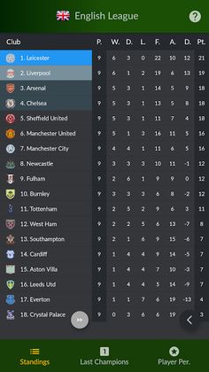 Soccer Agent - Screenshot 4