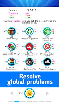 European Union Simulator - Screenshot 2