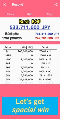 Until won 1st prize, I bought  - Screenshot 3