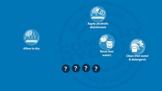 Food, Safety and Hygiene - Screenshot 2