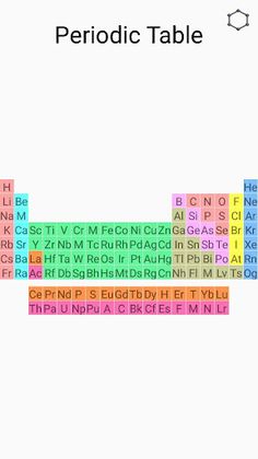 Chemistry Game - Screenshot 2
