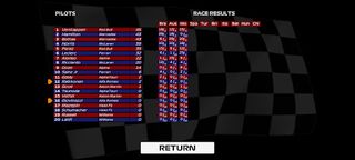 Square Car Race - Screenshot 3