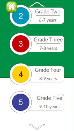 Math Lessons – Vikalp India - Screenshot 3