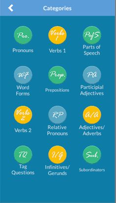 Egret: English Grammar Review - Screenshot 1