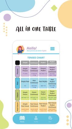 Tenses App - Screenshot 2