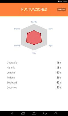 90 Seconds - Spain Edition - Screenshot 3