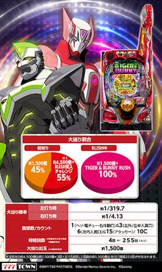 [777TOWN]P TIGER ＆ BUNNY - Screenshot 4
