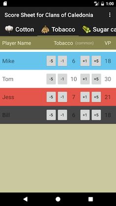 Score Sheet for Clans of Caled - Screenshot 3