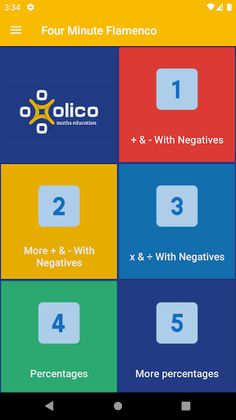 Four Minute Flamenco - Screenshot 1