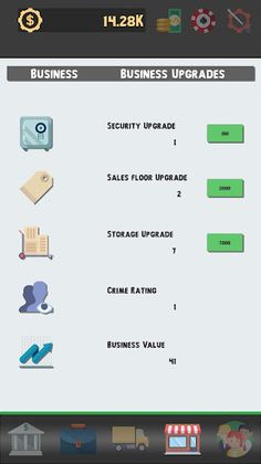 Multi Business Tycoon - Screenshot 4