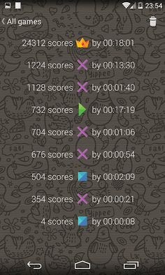 2048 Parrots: unstoppable game - Screenshot 4