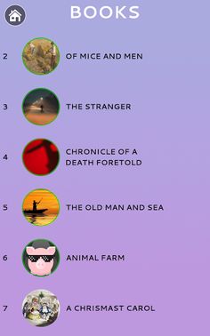 Words From Novels - Word Game - Screenshot 2