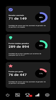 Quiniela CREM - Screenshot 3