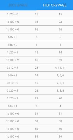 RPG Utils - Screenshot 3