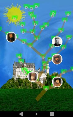 Genealogical tree 3D - Screenshot 1