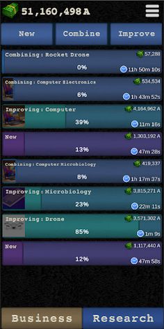 Business Empire - Idle Manager - Screenshot 3