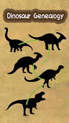 Evo Dino World - Screenshot 2