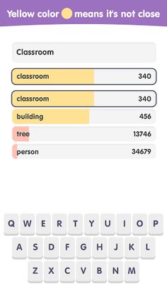 Contexto: Popular Words Game - Screenshot 2