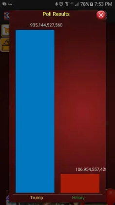 Trump Voting Game - Screenshot 4