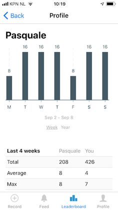 Pull-up Game - Screenshot 4