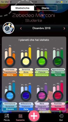 Planet Emotion - EduTouch Edit - Screenshot 2