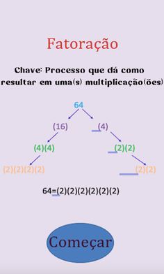 Simples jogo de fatoração. - Screenshot 1