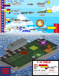 Harrier Carrier Cold War - Screenshot 1