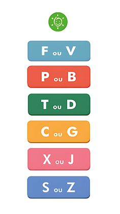 Surdas x Sonoras - Screenshot 2