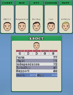 eSports Team Tycoon - Screenshot 3