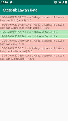 Lawan Kata Bahasa Inggris - Screenshot 4