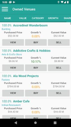Venue Tycoon - Screenshot 3