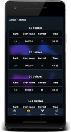 Fast World Capitals Quiz - Screenshot 4
