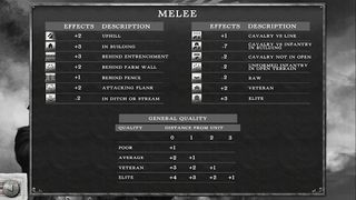 Rebels and Redcoats - Screenshot 3