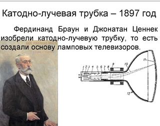 История телевидиния - Screenshot 2