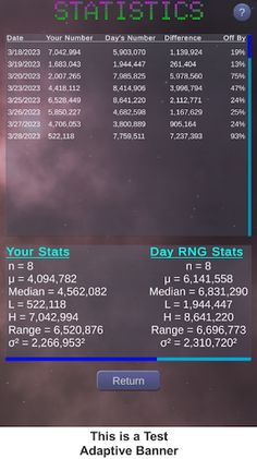 The Luck Profiler - Screenshot 3