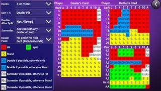 Blackjack Trainer: All in one - Screenshot 2