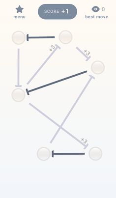 Synergy: find the weakest link - Screenshot 3