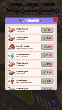 Roadside Empire: Gas station - Screenshot 3