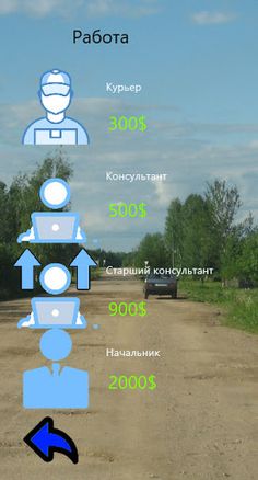 История успеха: выживание школ - Screenshot 4