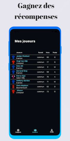 SporTheos Fantasy Football - Screenshot 3