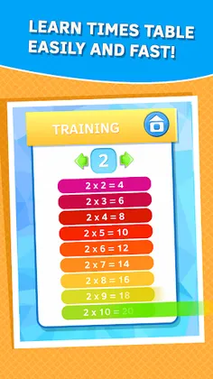 Learn times tables games - Screenshot 1