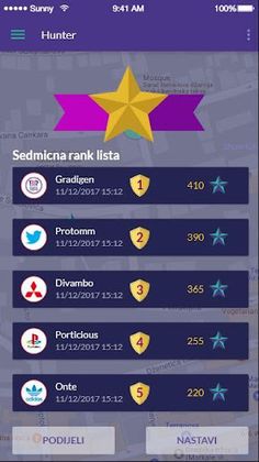 Hunter - Screenshot 2