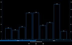 Thumb Dance Free - Screenshot 4