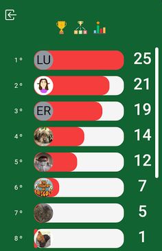 Briscola in 5 - Screenshot 1