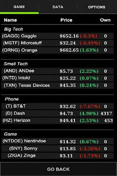 StockBreaker - Screenshot 2