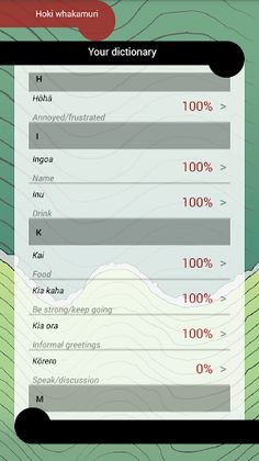 Aki Hauora - Screenshot 4