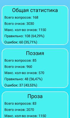 Викторина: Поэты и Прозаики - Screenshot 1