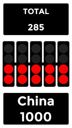 Race Start - Screenshot 1