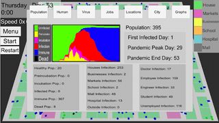 Virus Simulation In City - Screenshot 1