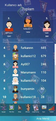 Ne Kadar Geeksin? - Screenshot 3